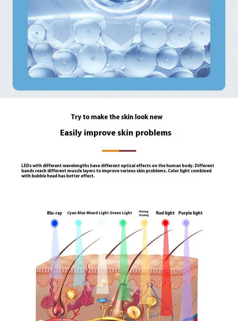 Oxygen Bubble Rejuvenating Face Device