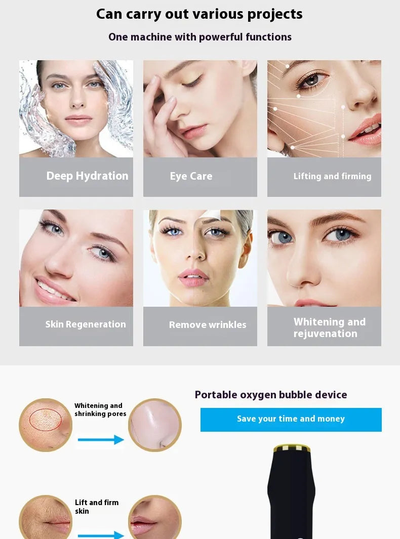 Oxygen Bubble Rejuvenating Face Device