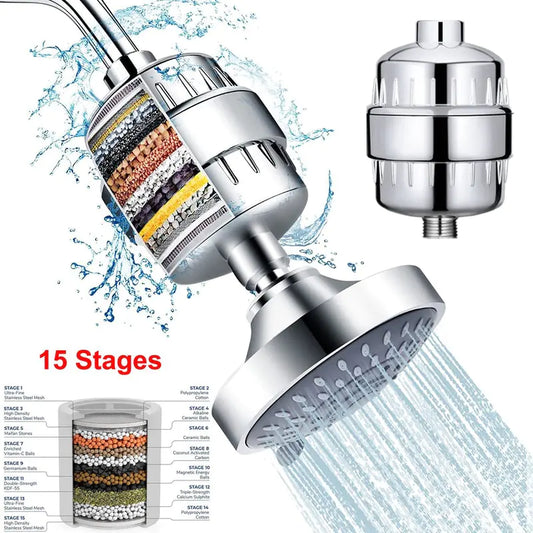 15-Stage Pure Shower Filtration System