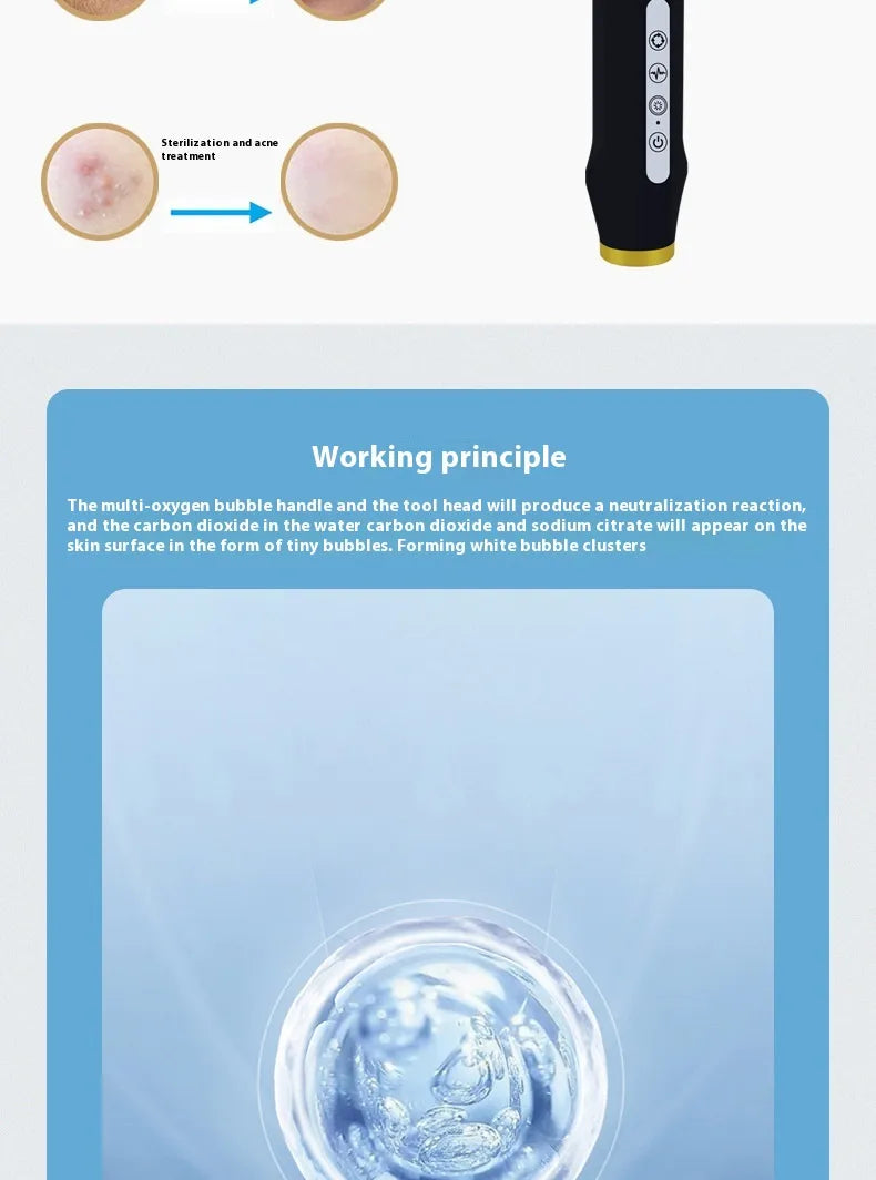 Oxygen Bubble Rejuvenating Face Device