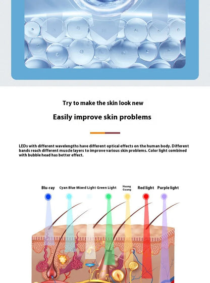 Oxygen Bubble Rejuvenating Face Device