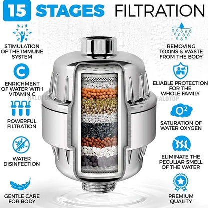 15-Stage Pure Shower Filtration System