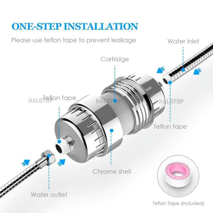 15-Stage Pure Shower Filtration System